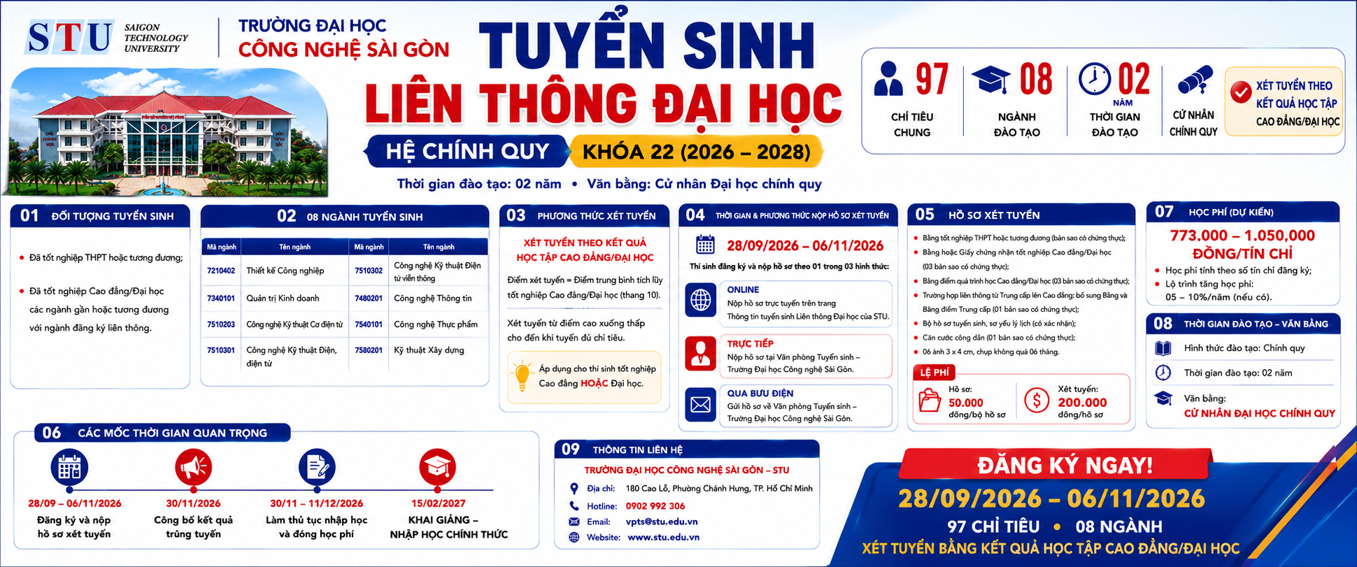 Thông báo tuyển sinh liên thông đại học STU